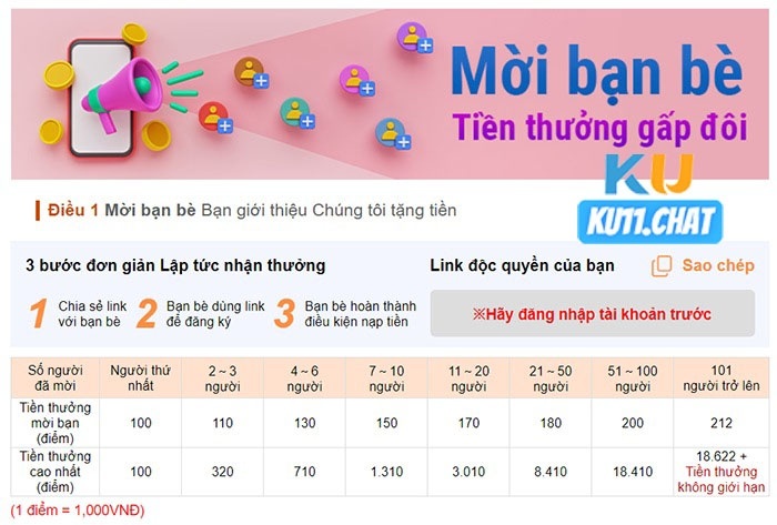 Khuyến mãi mời bạn bè nhận điểm thưởng ku11