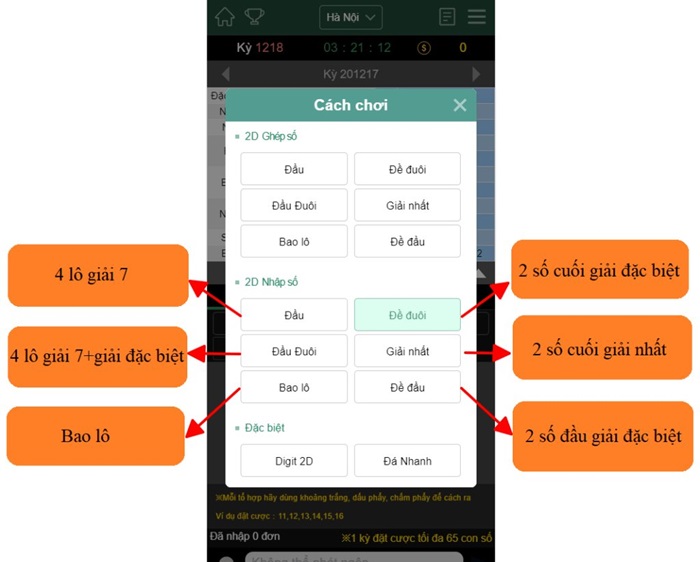 Các bộ môn cược tại Kubet